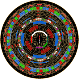黑色三元风水罗盘