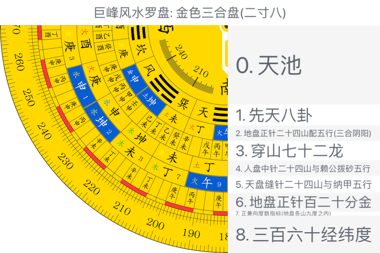 金色三合盘(二寸八)