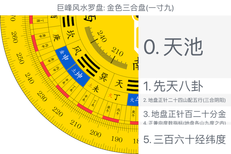 金色三合盘(一寸九)