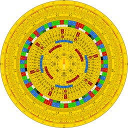 金色三元盘(七寸二)