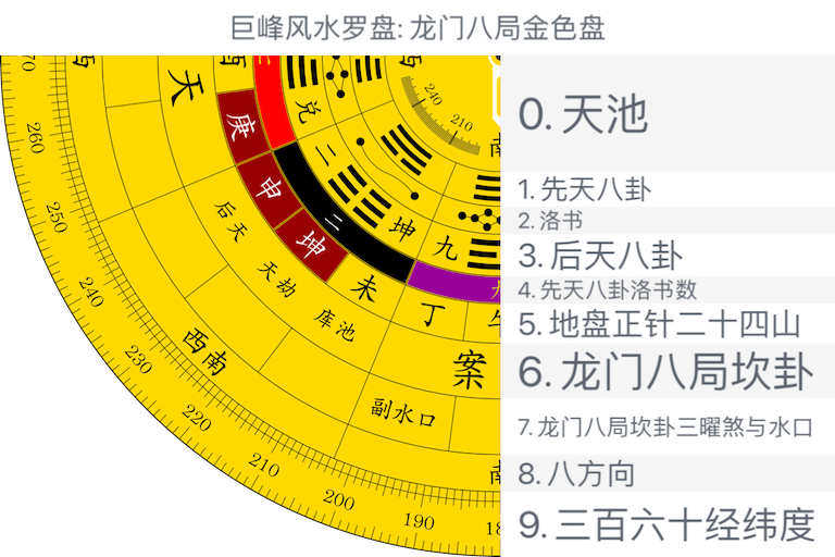 龙门八局金色盘