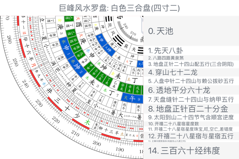白色三合盘(四寸二)