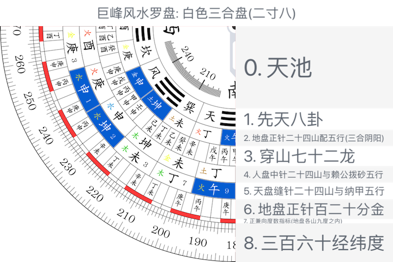 白色三合盘(二寸八)