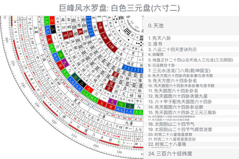 白色三元盘(六寸二)