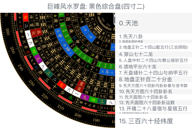 黑色综合盘(四寸二)