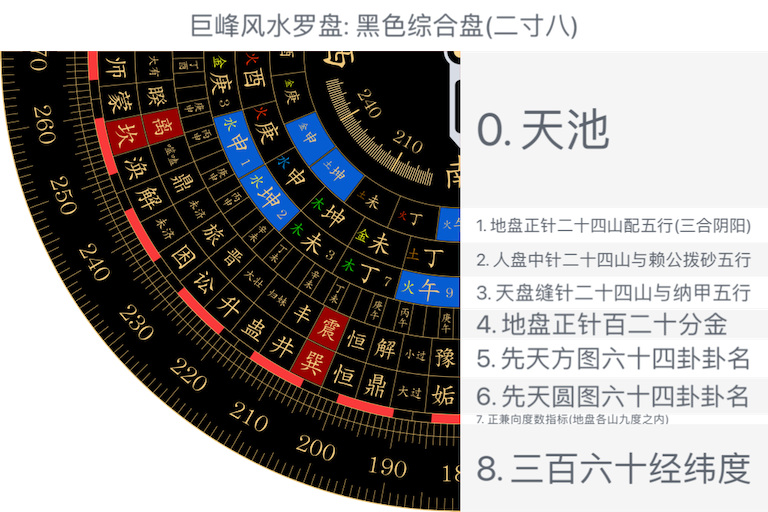 黑色综合盘(二寸八)