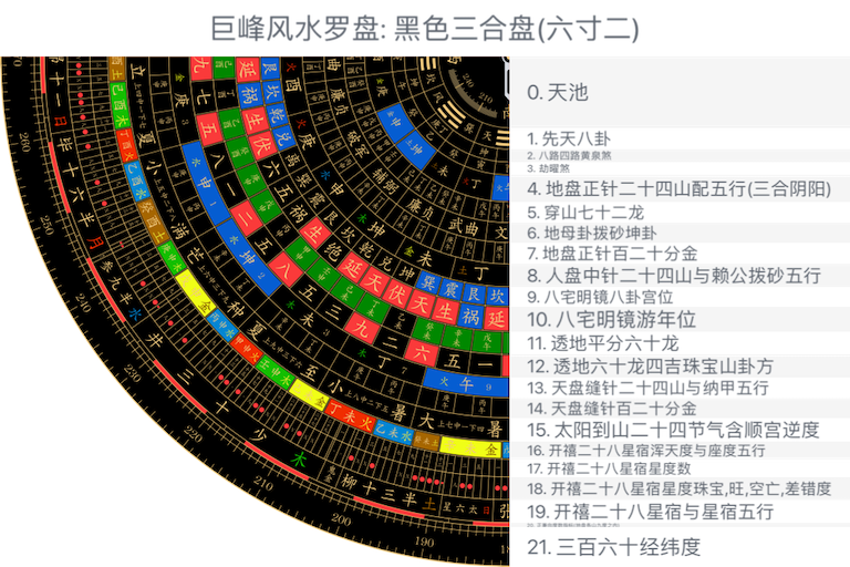 黑色三合盘(六寸二)