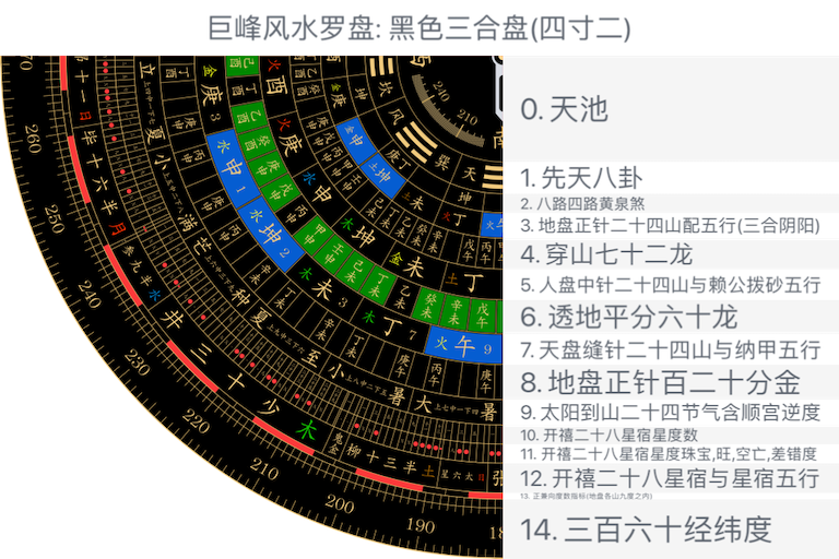 黑色三合盘(四寸二)