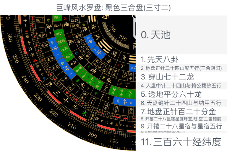 黑色三合盘(三寸二)