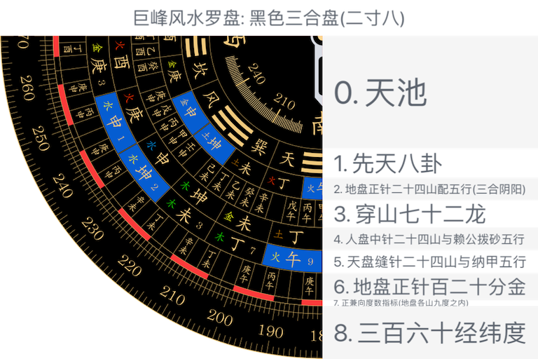 黑色三合盘(二寸八)