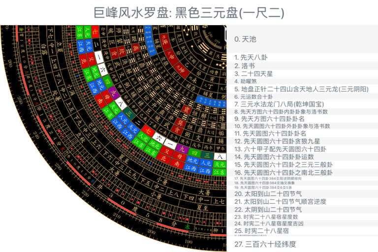 黑色三元盘(一尺二)