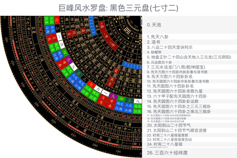 黑色三元盘(七寸二)
