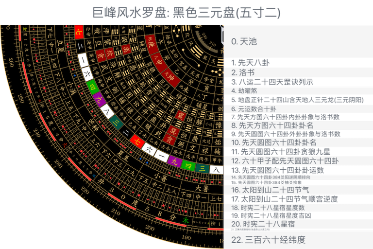 黑色三元盘(五寸二)