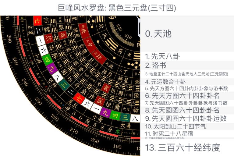 黑色三元盘(三寸四)