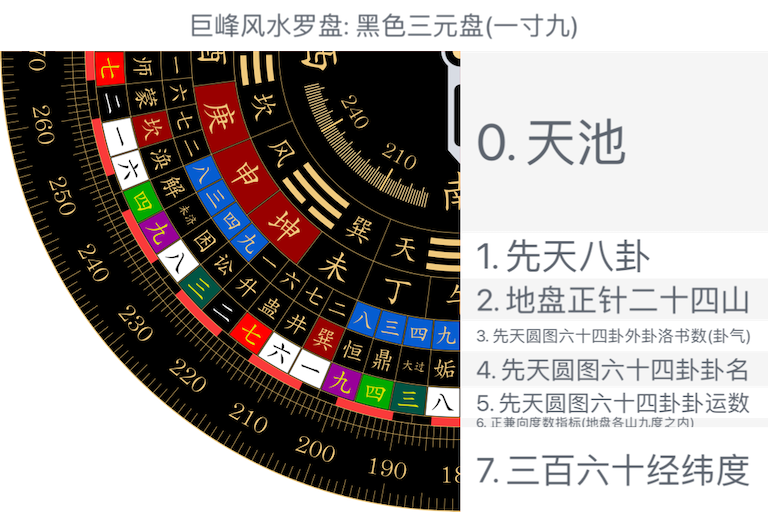 黑色三元盘(一寸九)