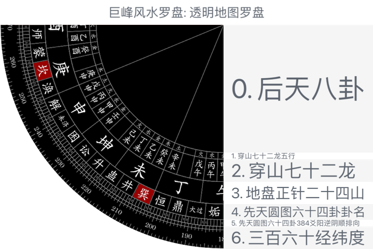 透明地图罗盘
